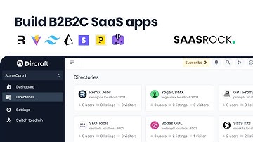 Introducing Portals: Build B2B2C SaaS Applications