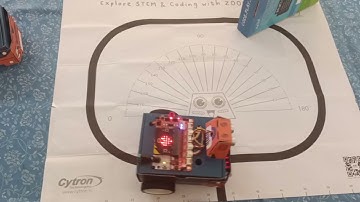 [Session 1 | 22nd June 2024] ZOOM:BIT Certification Exam Task 2