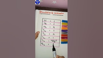 permutations and combinations #shorts #youtubeshorts #learnmaths #trending #learning #short