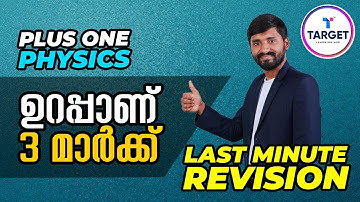 Theorem of perpendicular axis | Physics | Plus one focus area 2021 | Target Learning App| Sachin sir