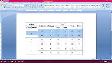 MS Word Table All Important Shortcut Keys (Word 7, 10, 13 & 16)