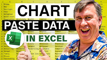 Excel - Excel Charts with Data from Different Sheets - Excel Trick Revealed! - Episode 897