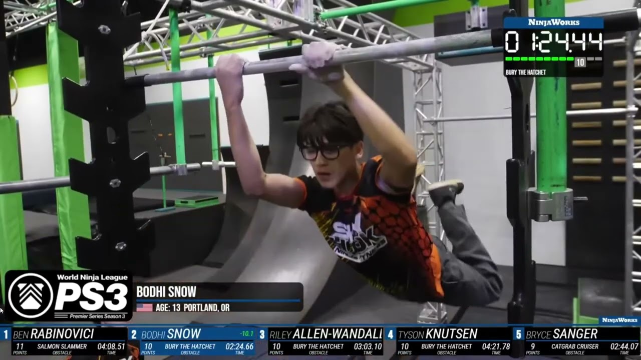 WNL Премьер-лига, 1-е место, юниор, Lifeforce, полный набор, чистый