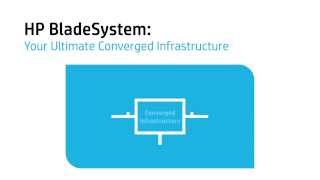 HP ProLiant Blade Servers - new, refurbished & spares