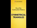 🔺 Symmetrical triangles: Unlocking market patterns! 🔻