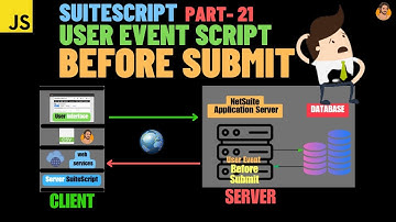 SuiteScript Tutorial - User Event Script - Before Submit | beforeSubmit | NetSuite
