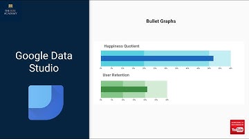 How to create a Bullet Graph on Google Data Studio | Data Science