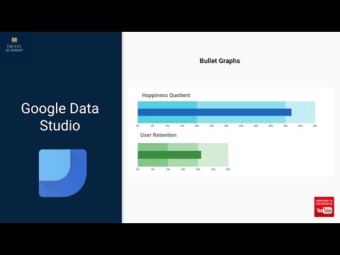 Google Data Studio Gantt Chart