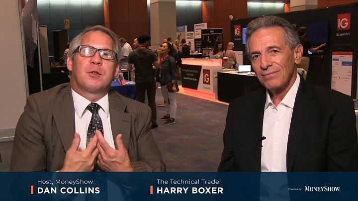 Technical Swing and Day Trading Strategies | Harry Boxer