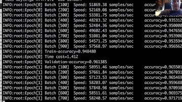 Getting started with the AWS Deep Learning AMI
