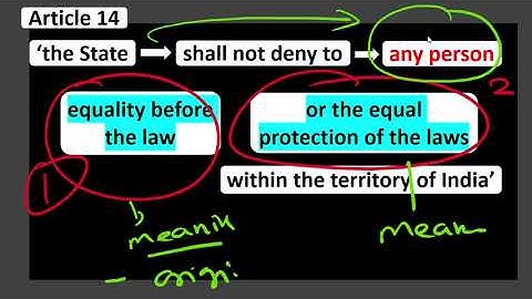 Constitution Important Questions from Article14 | Vijendra Verma Sir #Shorts #Vidhi_Judicial_Academy