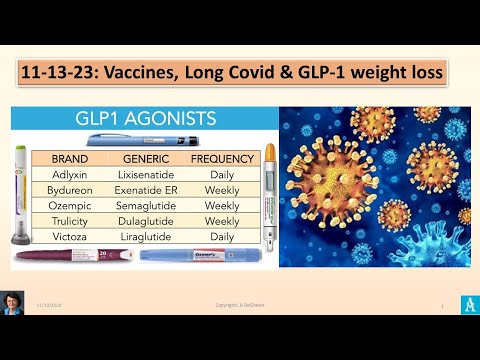 structure glp 1 Nutritional & Botanical Support For GLP-1 Activity