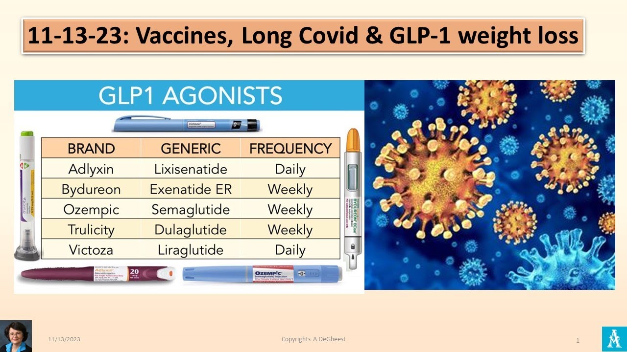 LATEST VACCINES, LONG COVID & GLP1 WEIGHT LOSS 111323 YouTube