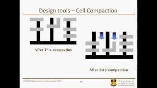 System Design Implementation Lecture 7-1