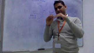 Physics Class 3  Option Topic- Part 1