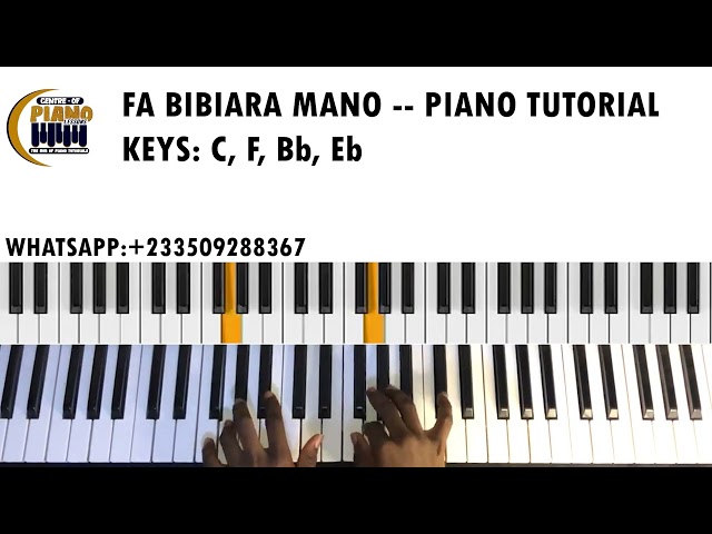 Fa Bibiara Mano—Tutorial in Key F, C, Bb u0026 Eb class=