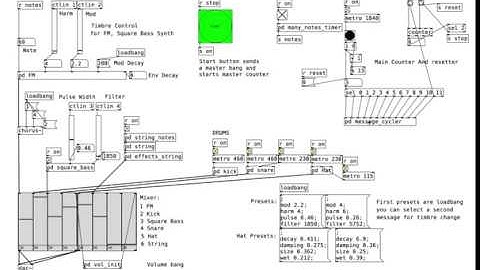 Pure Data Sequencer Experiment