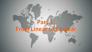 iPoint: Towards a Digital Circular Economy – Part 1