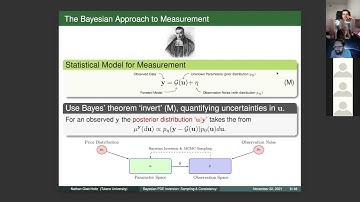 Nathan Glatt Holtz - The Bayesian Approach to PDE Inverse Problems
