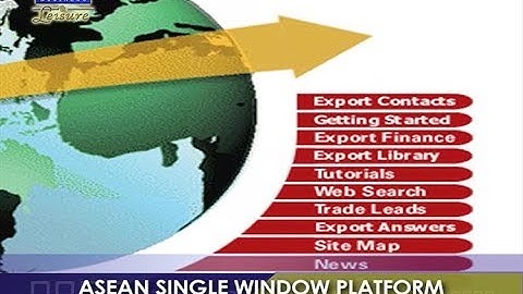 ASEAN SINGLE WINDOW PLATFORM – BIZWATCH