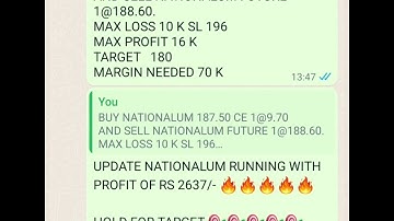 nifty gainers 55, options trading strategies latest,  futures trading strategies latest, nifty 50,