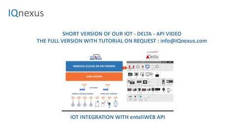 LoRaWAN® Integration with Delta Controls enteliWEB API by NBNEXUS