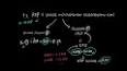Hücresel Solunum ve ATP Üretimi ile ilgili video
