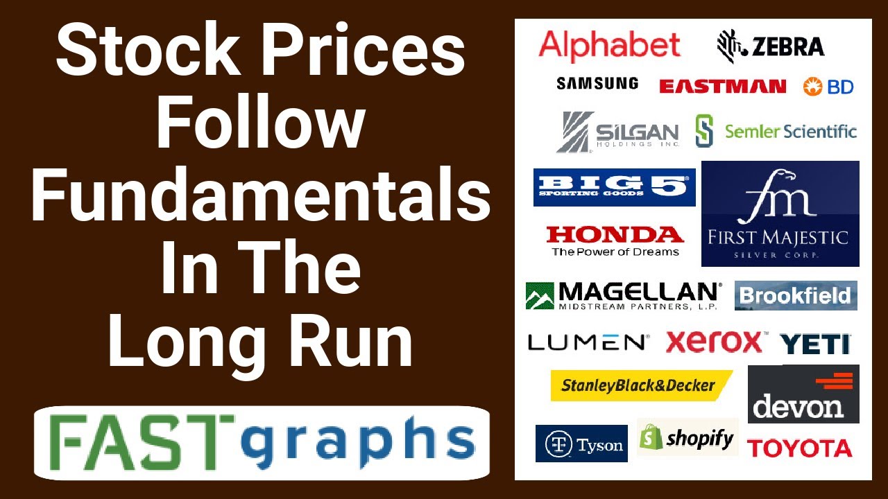 Stock Prices Follow Fundamentals In The Long Run | FAST Graphs