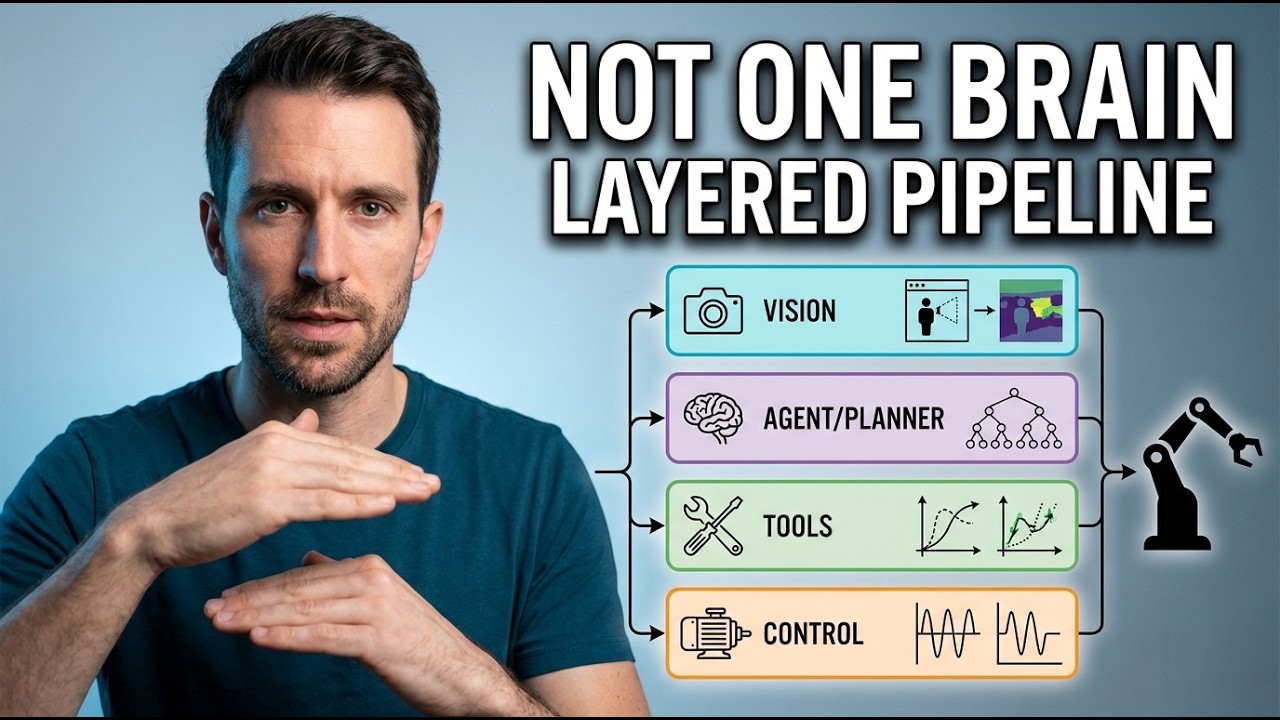 How AI Controls Robots (Not One Brain)