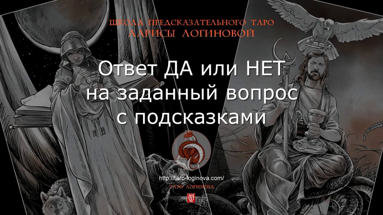 Ответ ДА или НЕТ на заданный вопрос с подсказками. - YouTube