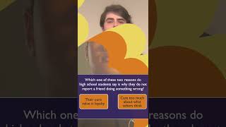 Would You Report A Friend For Doing Something Bad?