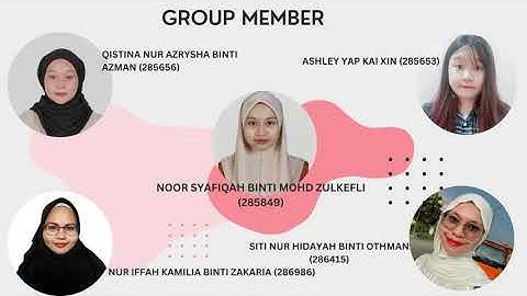 BEEB 1013: PRINCIPLE OF ECONOMICS (E) UNEMPLOYMENT RATE IN MALAYSIA