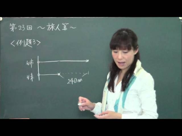 第２３回 速さ 旅人算 きょうこ先生のはじめまして受験算数 割合と比 速さ編 朝日小学生新聞 Youtube