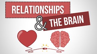 Relationships and the Brain | Cereset | Dr. Doug Weiss & Lee Gerdes