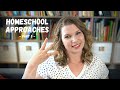 Homeschooling approaches  part 3  homeschool styles  raising a to z