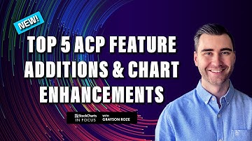 Top 5 Features & Chart Enhancements in ACP | Grayson Roze | StockCharts In Focus