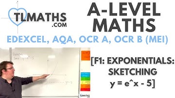 A-Level Maths: F1-19 [Exponentials: Sketching y = e^x - 5]