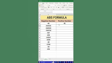 ⚡ ABS Formula in Excel | Convert Negative Numbers to Positive Instantly!