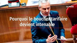 Pourquoi le bouclier tarifaire devient intenable