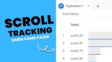 Porcentagem do Scroll: veja como configurar no Google Tag Manager e Google Analytics 4