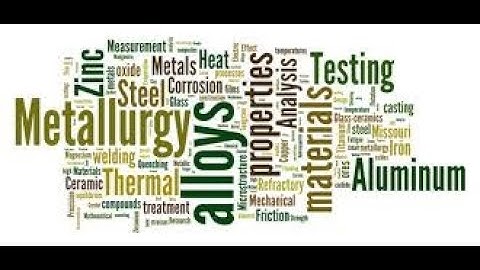 imperfections-point,line,surface and volume
