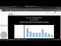 Domo Help: Using Variables to Show a rolling time period based on a selection