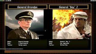 CnC Generals Zero Hour Shockwave Chaos; Generals Challenge: Laser vs Demolitions