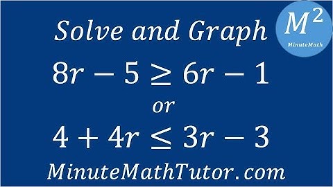 Solve and graph 8r-5≥6r-1 or 4+4r≤3r-3