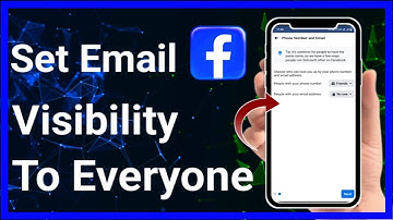 How To Set Email Address Visibility To Everyone On Facebook (Step-By-Step) | Stark Nace Guide