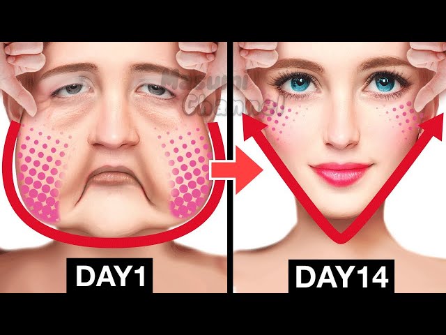 How to Get a Chiseled Face in 5 Minutes - Masala