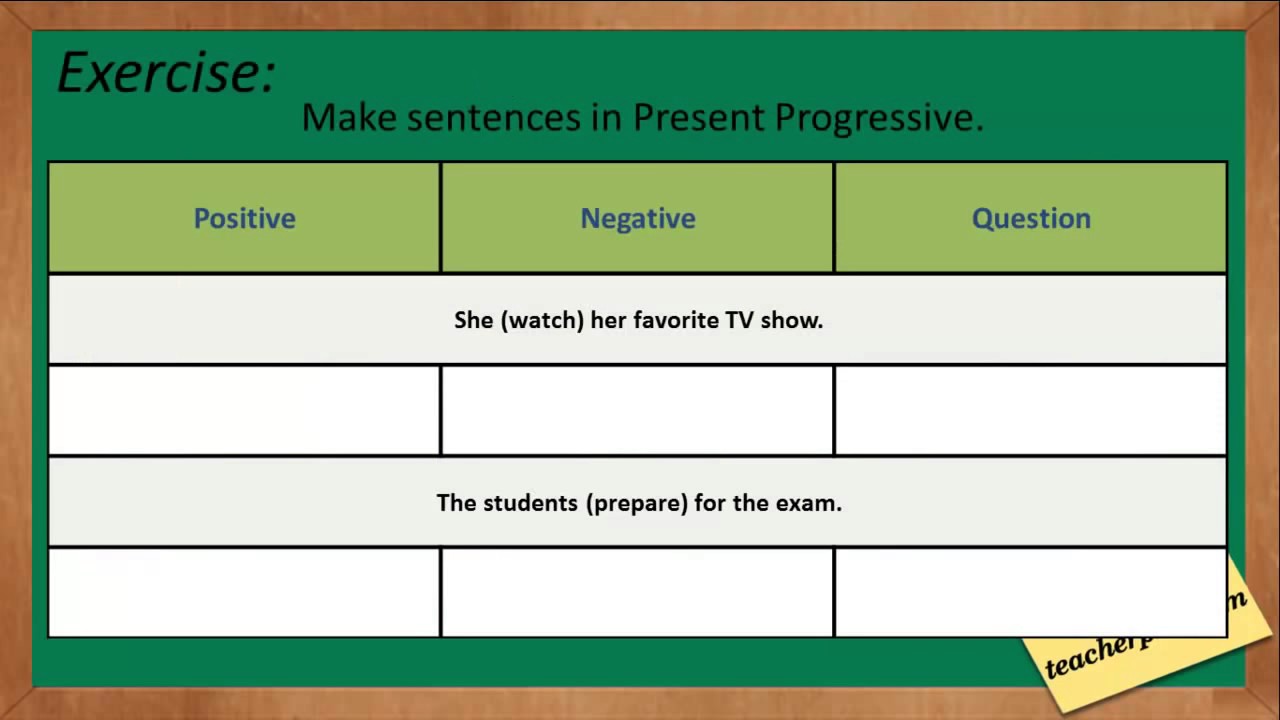 10 sentences present continuous. Present Progressive sentence. Present perfect Progressive. Past Progressive questions. Progressive 3 класс.