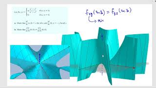 Lec 25: Higher Order Partial Derivatives and Total differential