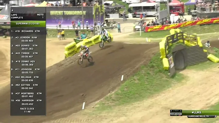 2023 Loretta Lynn's Remastered   Supermini 2 (13-16)   Moto 1