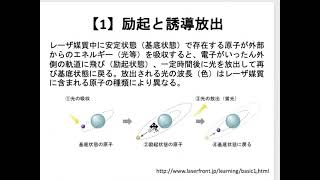 Hot topics 1-2レーザーの発明